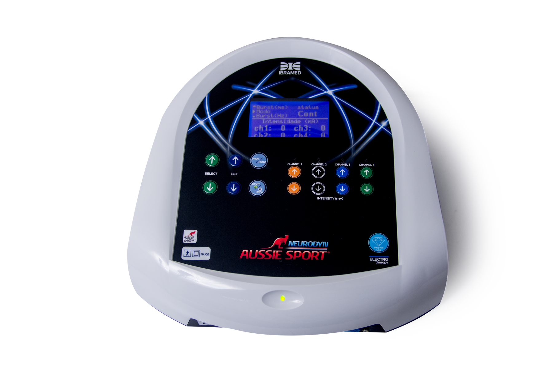 Neurodyn Aussie Sport